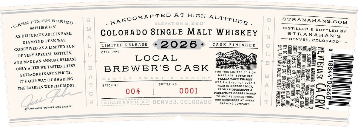 Elevate Your Whiskey Collection with Stranahan’s Diamond Peak 2025 Batch 4 - BuyMyLiquor