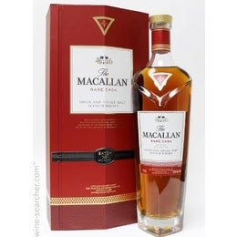 Exploring the Symphony of Flavors: The Macallan Rare Cask 2024 - BuyMyLiquor