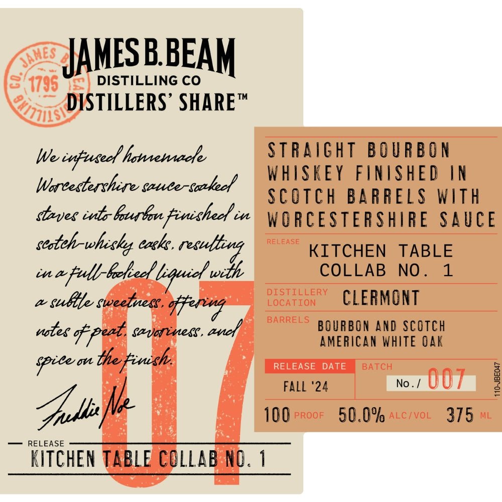 "Exploring the Unique Flavors of James B. Beam Distillers' Share No. 06" - BuyMyLiquor
