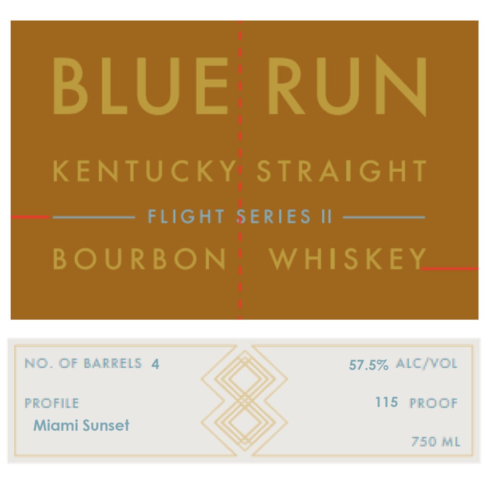 Blue Run Flight Series II ‘Miami Sunset’ - Main Street Liquor