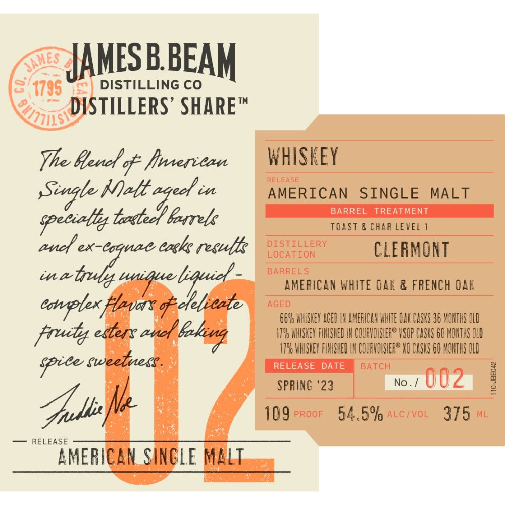 James B. Beam Distillers’ Share 02 American Single Malt Single Malt Whiskey Jim Beam   