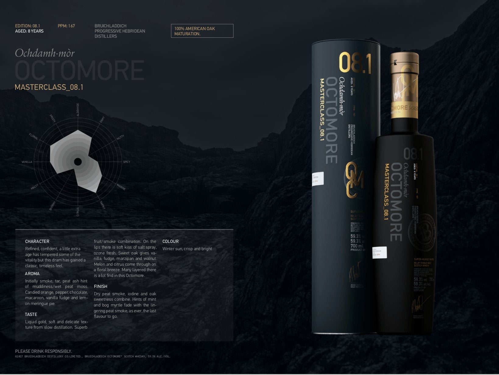 Octomore 8.1 - Main Street Liquor